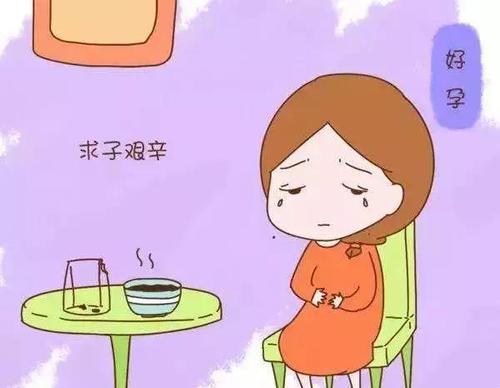 ���в������֢״���ƻָ�