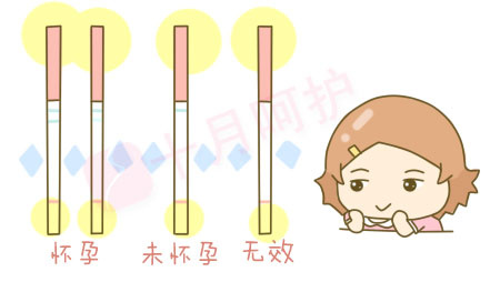 ������ֽʱ����