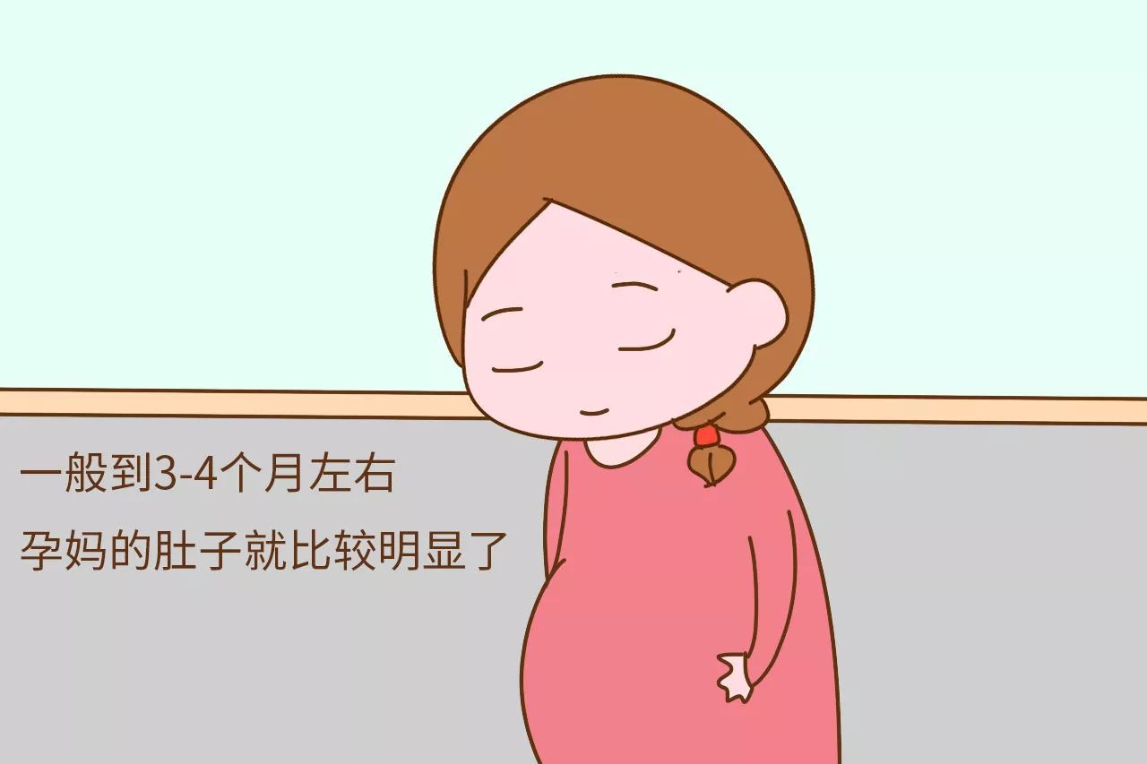 �������֢״ʱ��